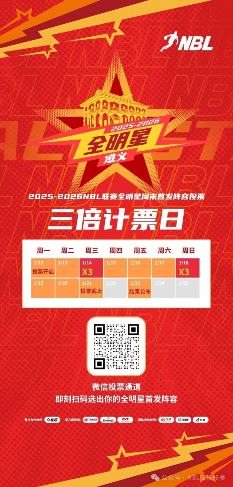 开云体育app-星火传承 闪耀遵义│ 【全明星投票】三倍计票日！
