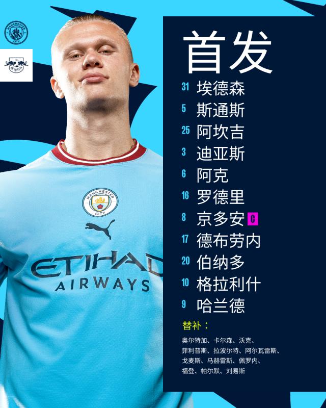 开云体育官网-【欧冠】哈兰德5球！曼城主场7-0莱比锡，总比分8-1