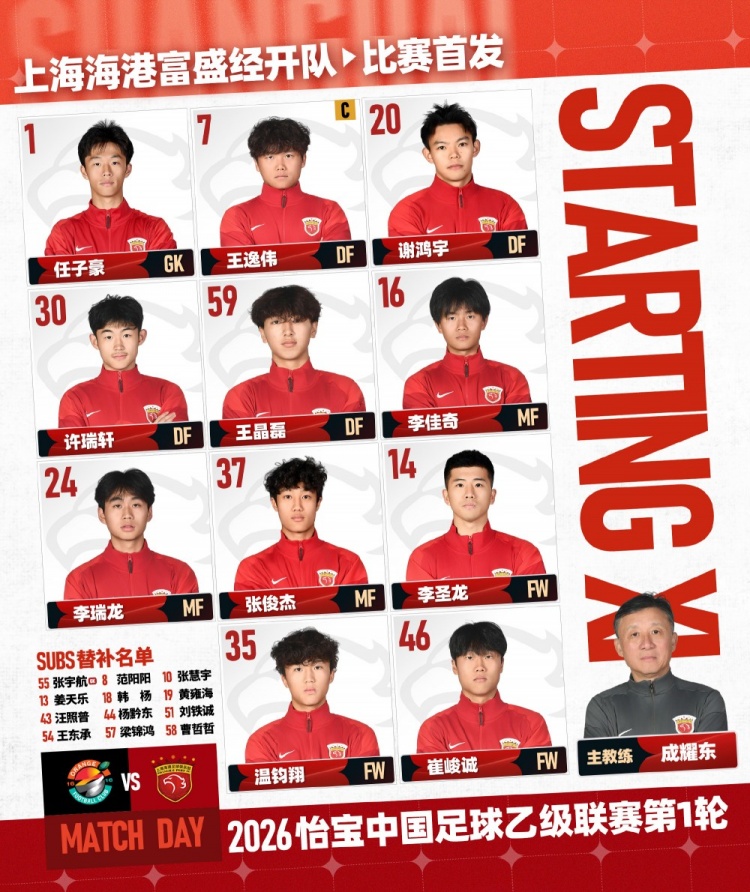 开云体育下载-中乙联赛第1轮上海赛更达vs上海海港富盛经开,今日首发名单
