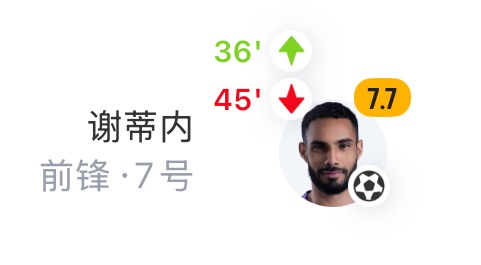 开云体育app-谢蒂内进球后伤退!津门虎半场换第三人:王秋明换下谢蒂内